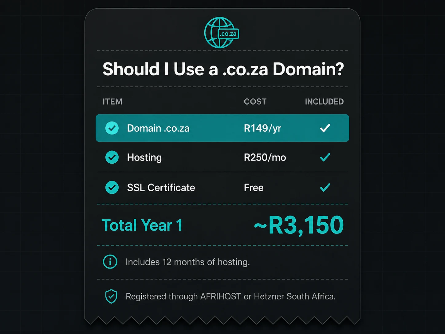 Full domain registration cost breakdown for South Africa — .co.za domain, hosting, SSL and email costs in Rands